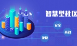 祝贺！我司服务的两个项目通过智能物业项目检查验收